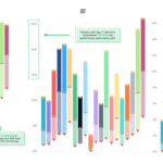 How Our Users Rate Games Behind the Cabin Score