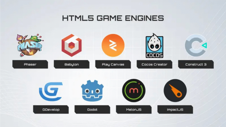 The Ultimate Guide to HTML5 Games in 2025